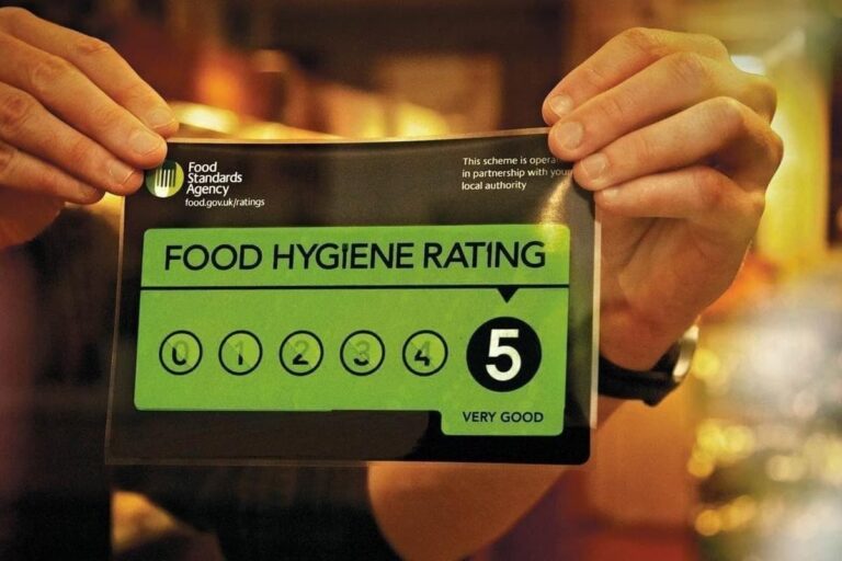 Food Hygiene Ratings